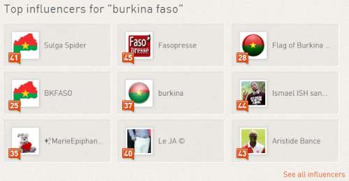 klout-burkina-faso-500