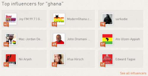 klout-ghana-500