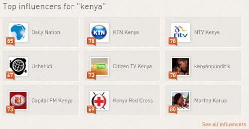 klout-kenya-500