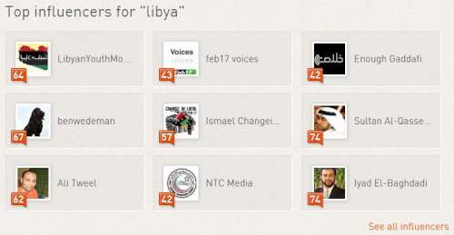 klout-libya-500