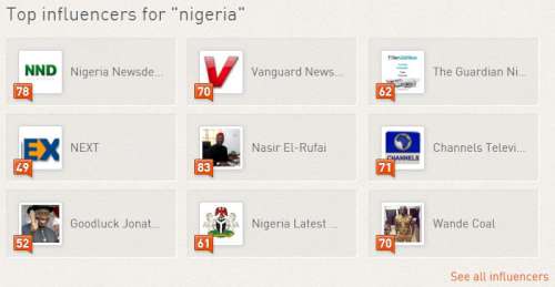 klout-nigeria-500