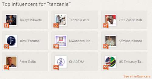 klout-tanzania-500