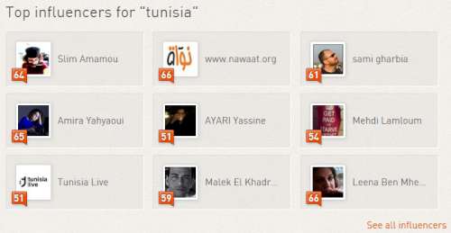 klout-tunisia-500