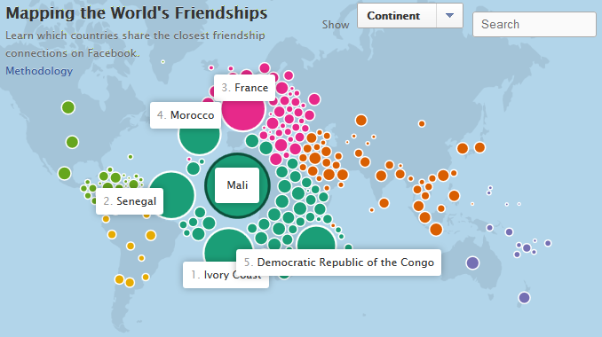 Mapping the World's Friendships - Mali