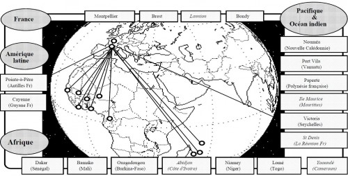 Click to enlarge. Source: http://www.ur105.ird.fr/IMG/pdf/besoins-solutions.pdf