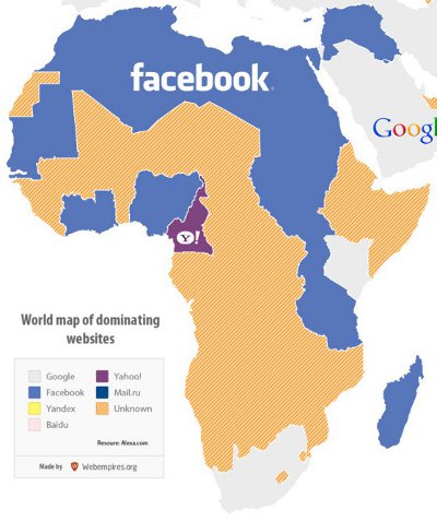 World map of dominating websites