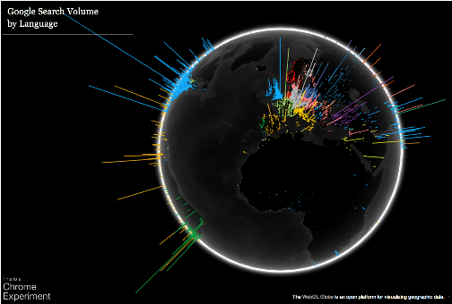 chrome experiments webgl globe