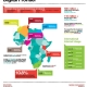 Welcoming the infographics of ‘Afrographique’