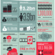 Africa region highlights from ‘The Mobile Economy 2013’ report
