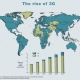ITU’s ‘The World in 2010: ICT Facts and Figures’